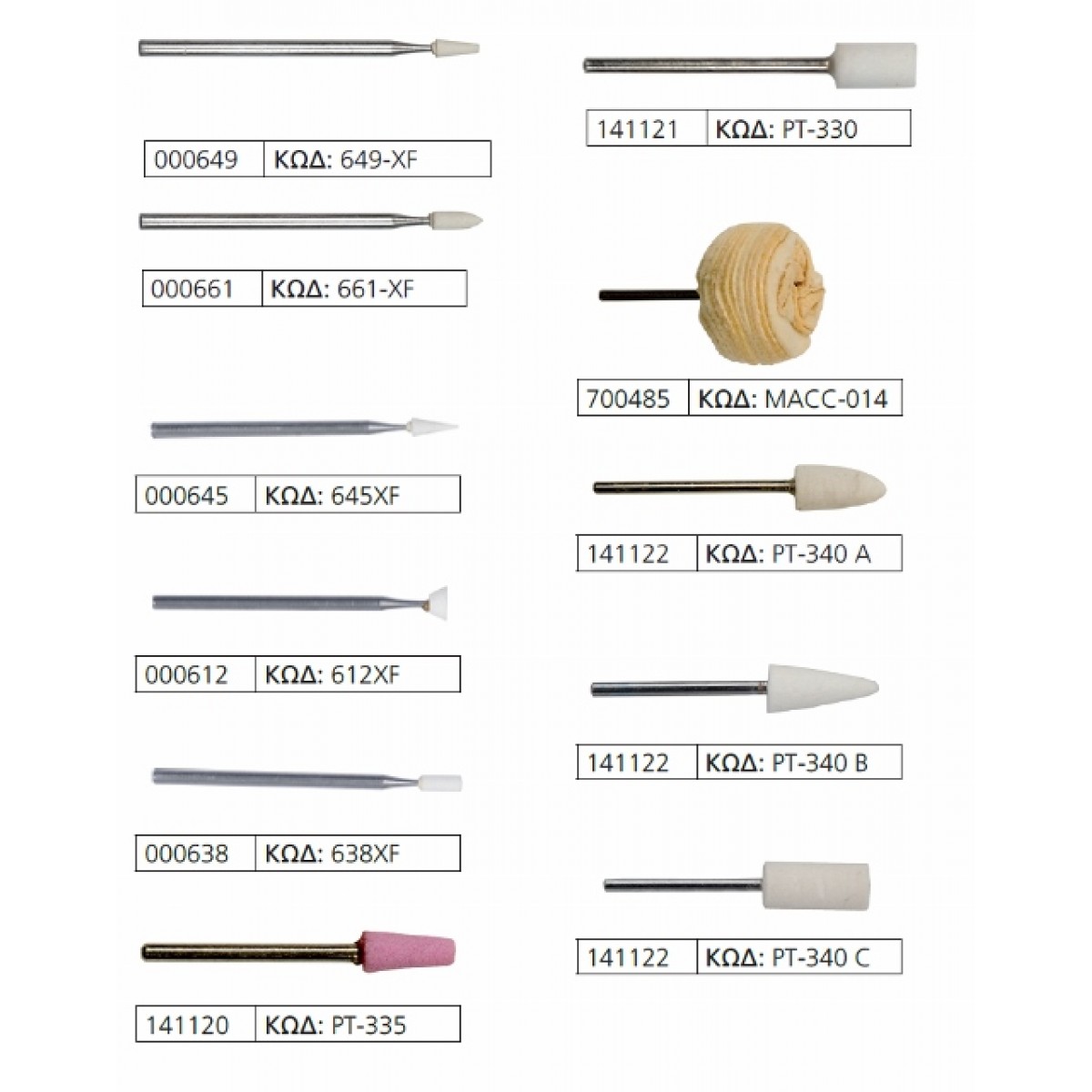 Εργαλεία Τροχών Ceramic